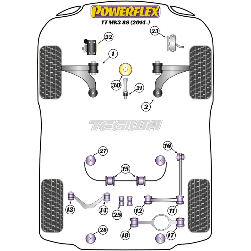 Powerflex Road Series Rear Anti Roll Bar Bush 21.7mm Audi TT TTRS Mk3 FV 8S 14+