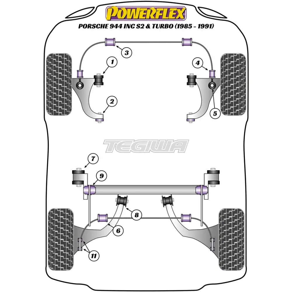 Powerflex Road Series Rear Anti Roll Bar Bush 21mm Porsche 944 Inc S2 Turbo 85-91