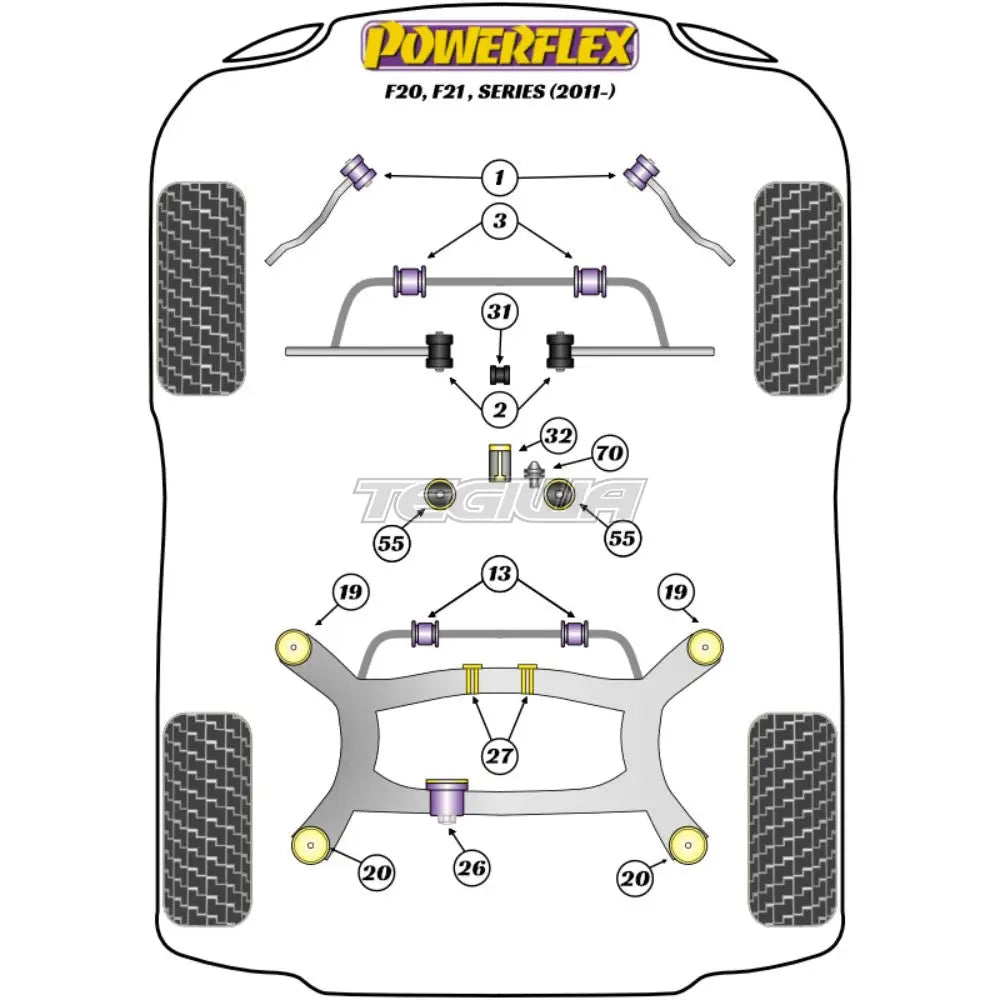 Powerflex Road Series Rear Anti Roll Bar Bush 22mm BMW 1 Series F20 F21 RWD 11-19