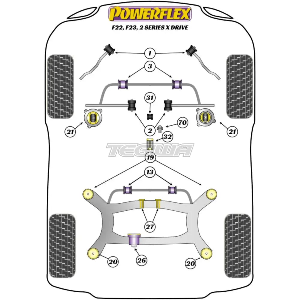Powerflex Road Series Rear Anti Roll Bar Bush 22mm BMW 2 Series F22 F23 xDrive 13+