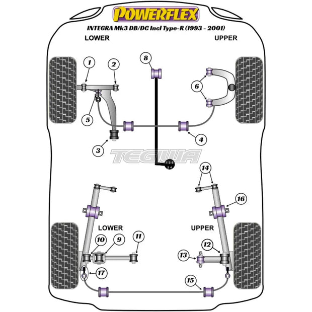 Powerflex Road Series Rear Anti Roll Bar Link Kit Honda Integra Mk3 DB DC2 Inc Type-R 93-01