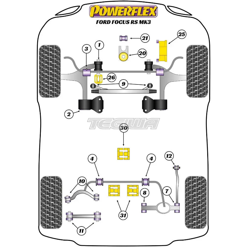 Powerflex Road Series Rear Diff Front Mounting Bush Insert Ford Focus Mk3 Inc ST Inc RS 11-18