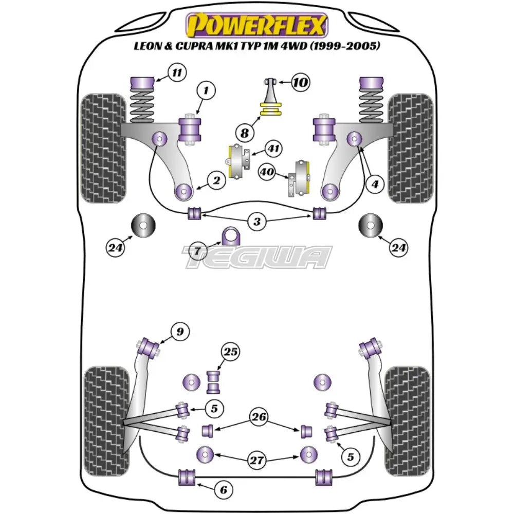 Powerflex Road Series Rear Diff Front Mounting Bush Seat Leon MK1 1M Cupra TYP 4WD 99-05
