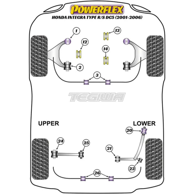 Powerflex Road Series Rear Engine Mount Insert Honda Integra Mk4 DC5 Type R S 01-06
