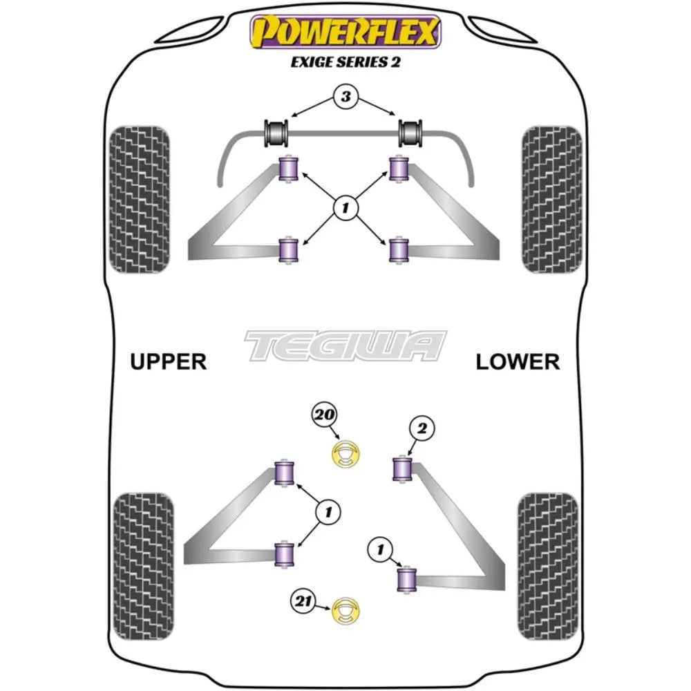 Powerflex Road Series Rear Engine Mount Insert Lotus Exige Series 2 00-21