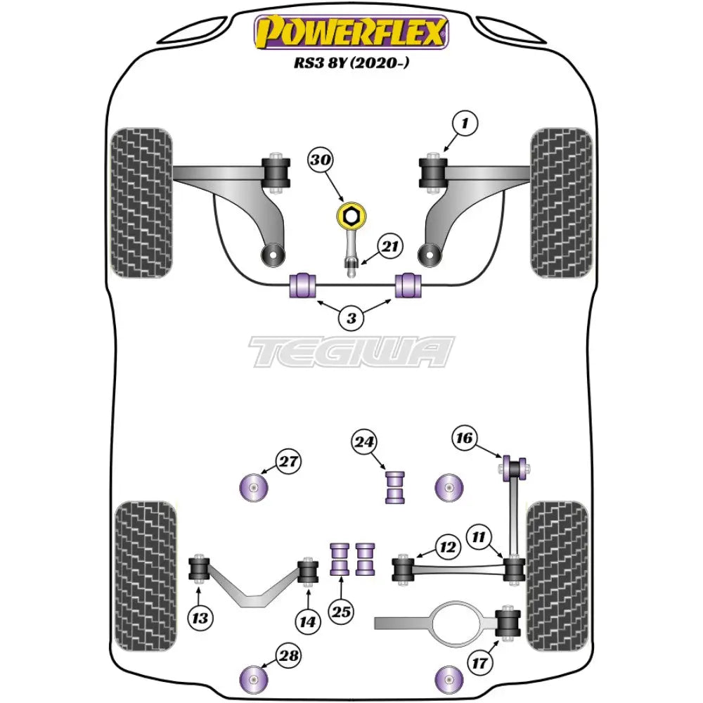 Powerflex Road Series Rear Lower Arm Outer Bush Audi A3 S3 RS3 8Y MK4 20+