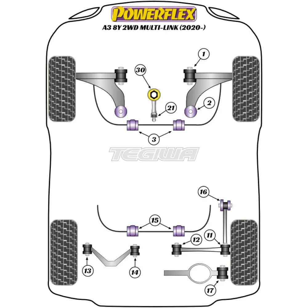 Powerflex Road Series Rear Lower Arm Outer Bush Audi A3 S3 RS3 8Y MK4 FWD Multi-Link 20+