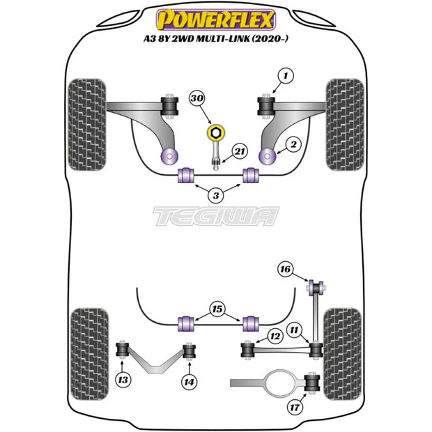 Powerflex Road Series Rear Lower Arm Outer Bush Audi A3 S3 RS3 8Y MK4 FWD Multi-Link 20+