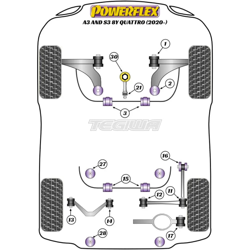 Powerflex Road Series Rear Lower Arm Outer Bush Audi A3 S3 RS3 8Y MK4 Quattro 20+