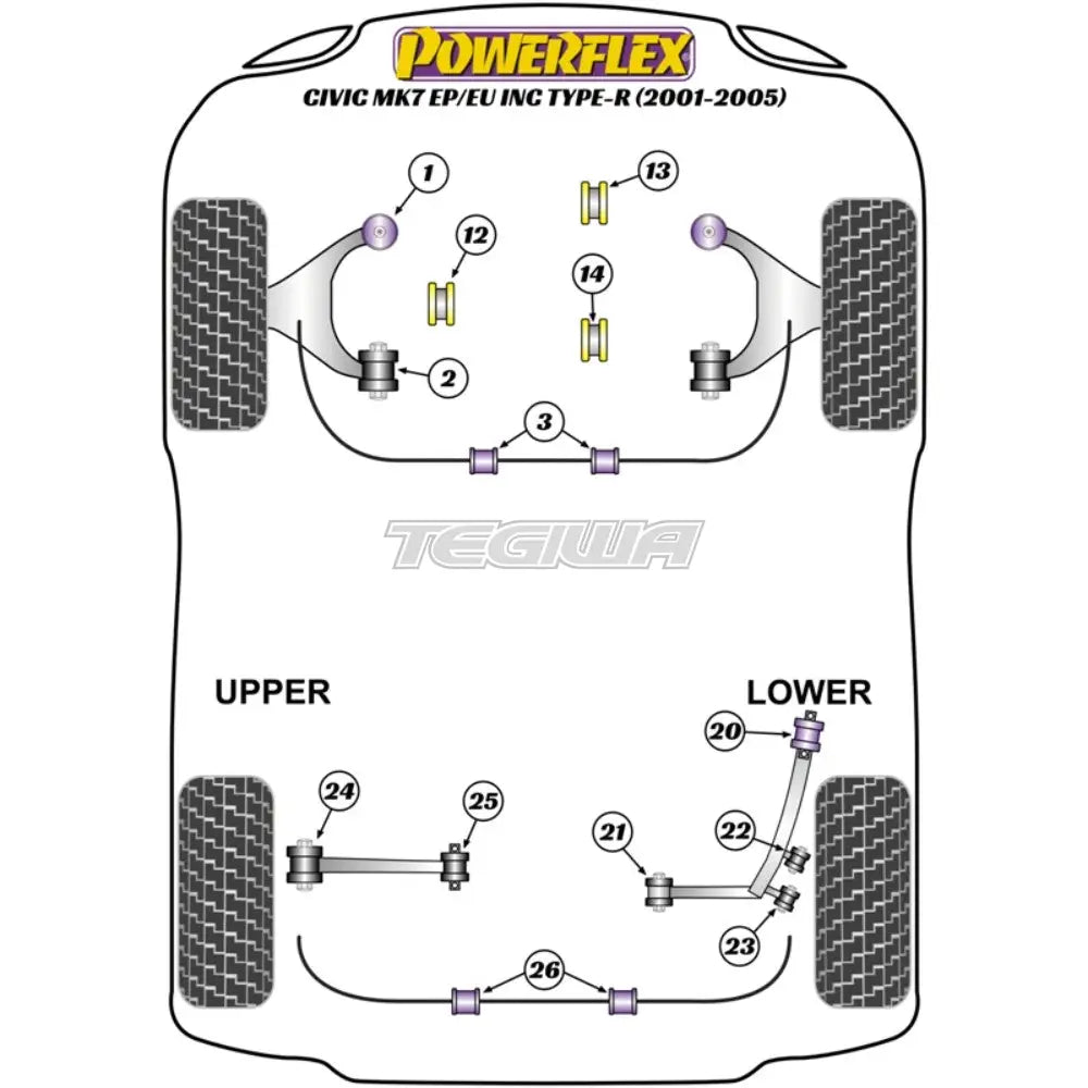 Powerflex Road Series Rear Lower Arm Outer Front Bush 12mm Honda Civic EP EU Inc Type-R 01-05