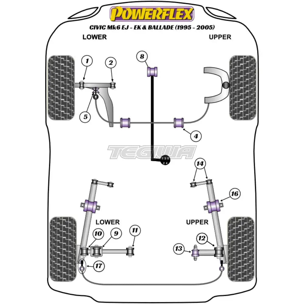 Powerflex Road Series Rear Outer Arm To Hub Bush 31mm Honda Civic EJ-EK Ballade 95-05