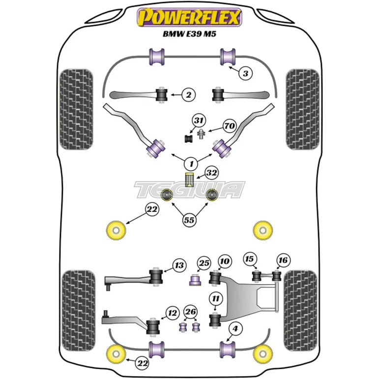 Powerflex Road Series Rear Subframe Front Mounting Insert BMW 5 Series E39 M5 96-04