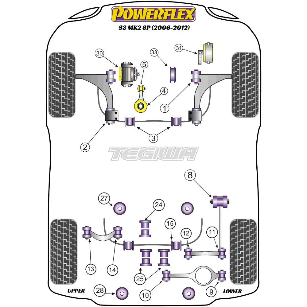Powerflex Road Series Rear Tie Bar to Chassis Front Bush Audi A3 S3 RS3 8P MK2 03-12