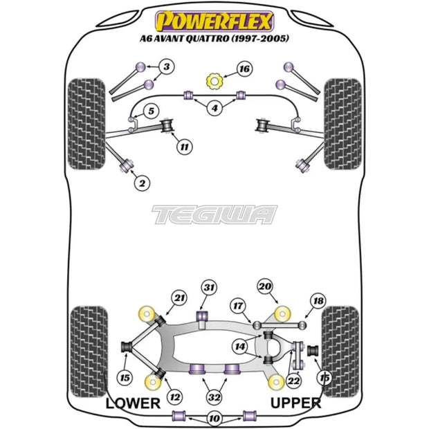 Powerflex Road Series Rear Tie Rod Outer Bush Audi A6 S6 RS6 C5 Avant Quattro 97-05