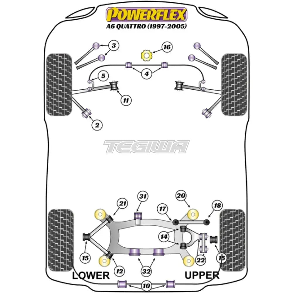 Powerflex Road Series Rear Tie Rod Outer Bush Audi A6 S6 RS6 C5 Quattro 97-05