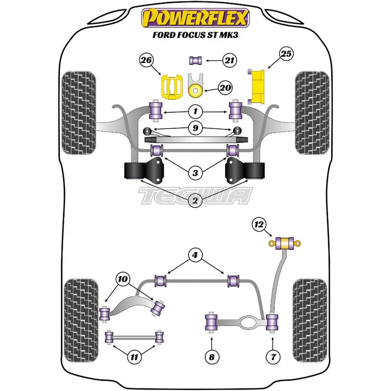 Powerflex Road Series Rear Trailing Arm Blade Bush Ford Focus Mk3 Inc ST Inc RS 11-18
