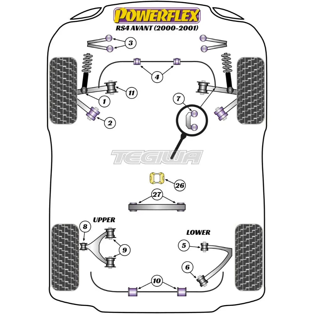 Powerflex Road Series Rear Upper Arm Inner Bush Cast Arm Audi A4 S4 RS4 B5 Avant 95-01