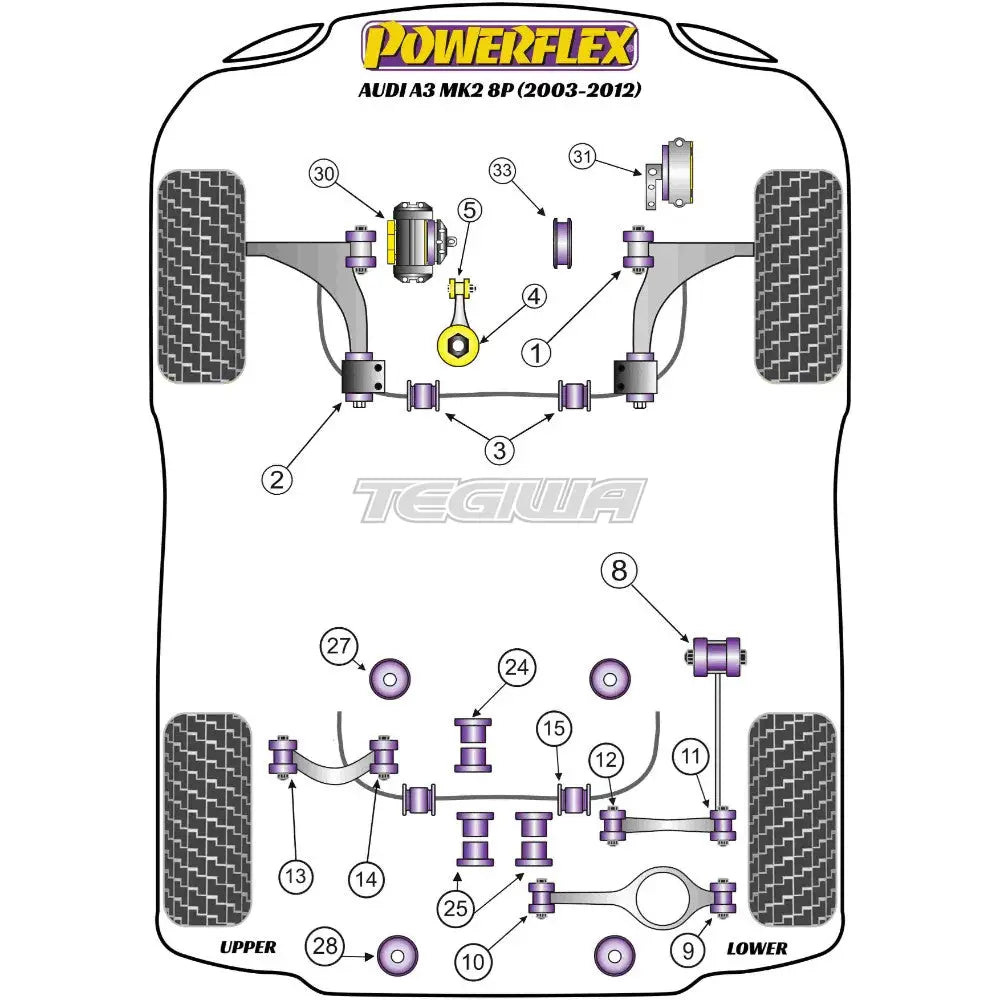 Powerflex Road Series Steering Rack Mounting Bush Audi A3 S3 RS3 8P Inc Quattro MK2 03-12