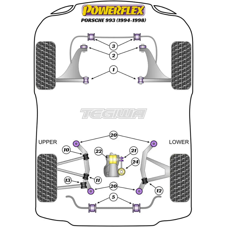 Powerflex Road Series Transmission Mount Bracket Bush Insert Porsche 911 993 94-98