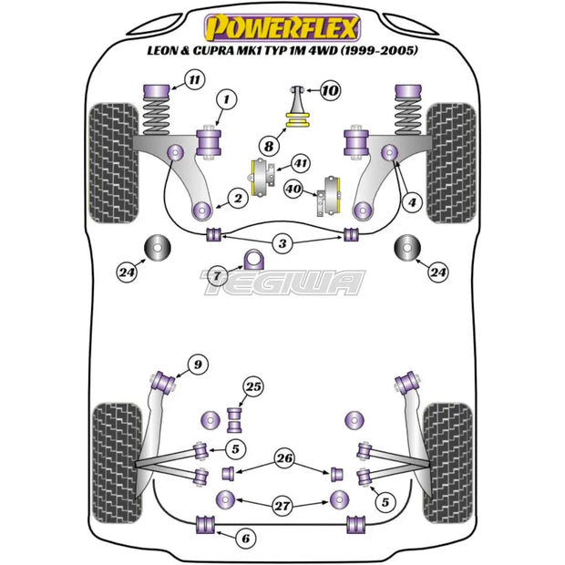 Powerflex Road Series Upper Gearbox Mount Insert Diesel Seat Leon MK1 1M Cupra TYP 4WD 99-05