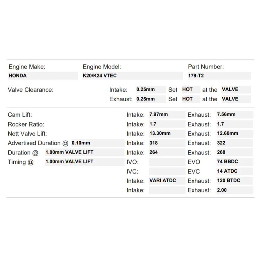 179-T2.jpg Kelford Cams 318/324 Stage 2 Turbo Cams Honda K20A K24 (1400+ bhp) - Image 2