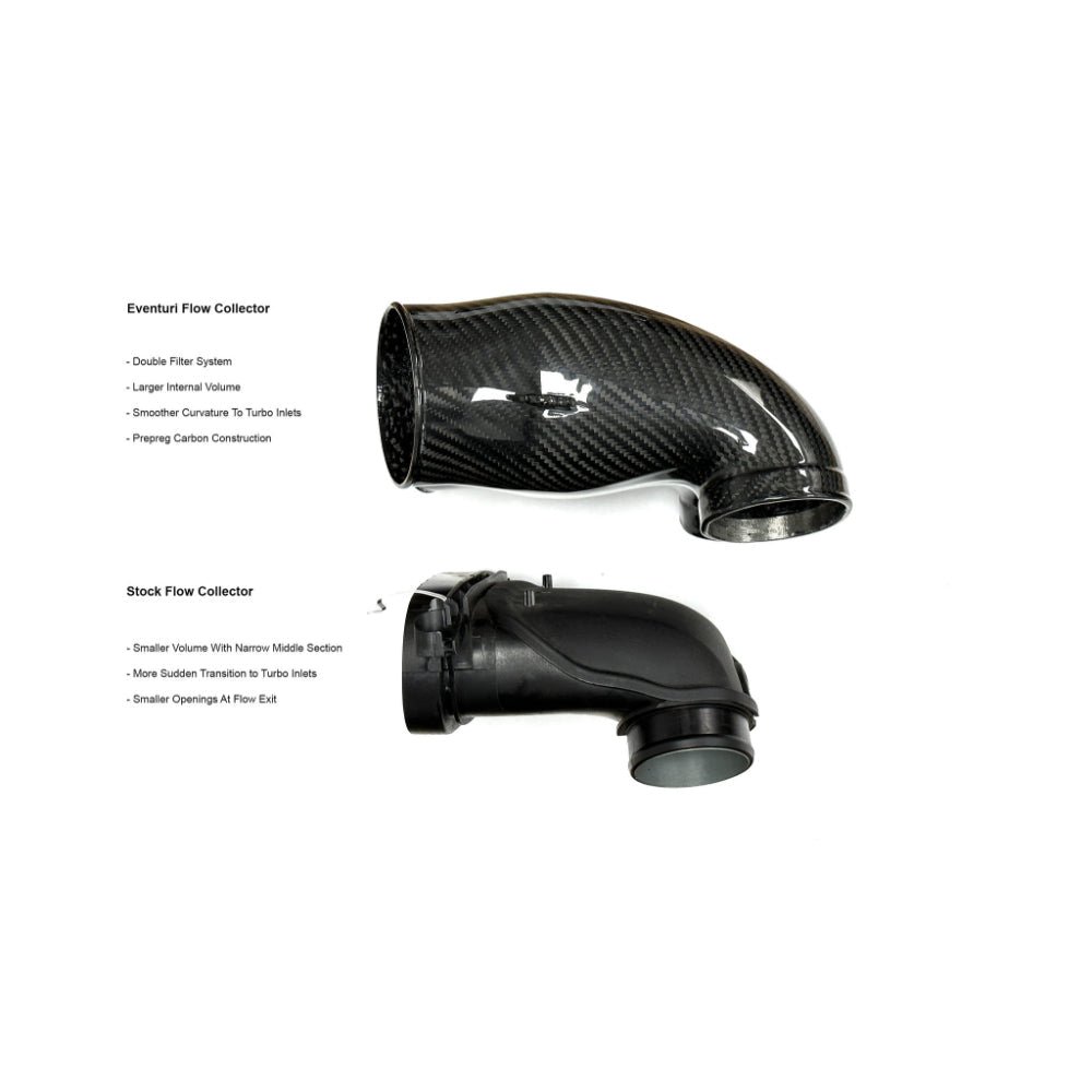 52718363463_7516d4515c_k.jpg Eventuri Carbon Fibre Intake Porsche Cayenne V8 Twin Turbo 25+ - Image 4