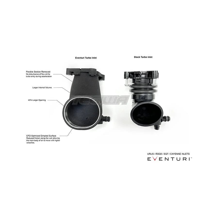 eventuri-carbon-fibre-intake-audi-sq7-sq8-induction-kit-airbox-340.jpg Eventuri Carbon Fibre Intake Audi SQ7 SQ8 - Image 6
