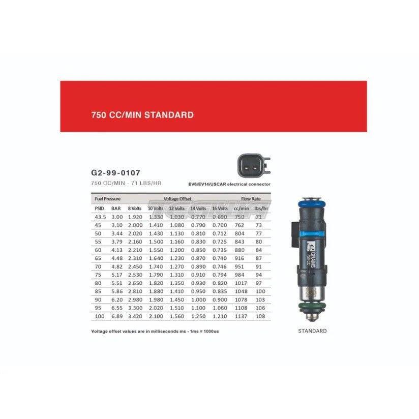 grams-performance-injector-kit-honda-nsx-3-0l-v6-91-05-fuel-injectors-171.jpg Grams Performance Injector Kit Honda NSX 3.0L V6 91-05 - Image 12