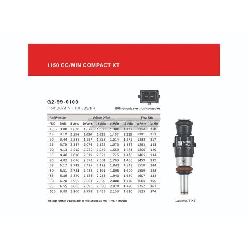 grams-performance-injector-kit-honda-nsx-3-0l-v6-91-05-fuel-injectors-764.jpg Grams Performance Injector Kit Honda NSX 3.0L V6 91-05 - Image 24