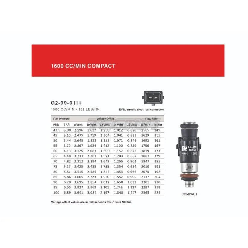 grams-performance-injector-kit-honda-nsx-3-0l-v6-91-05-fuel-injectors-964.jpg Grams Performance Injector Kit Honda NSX 3.0L V6 91-05 - Image 30