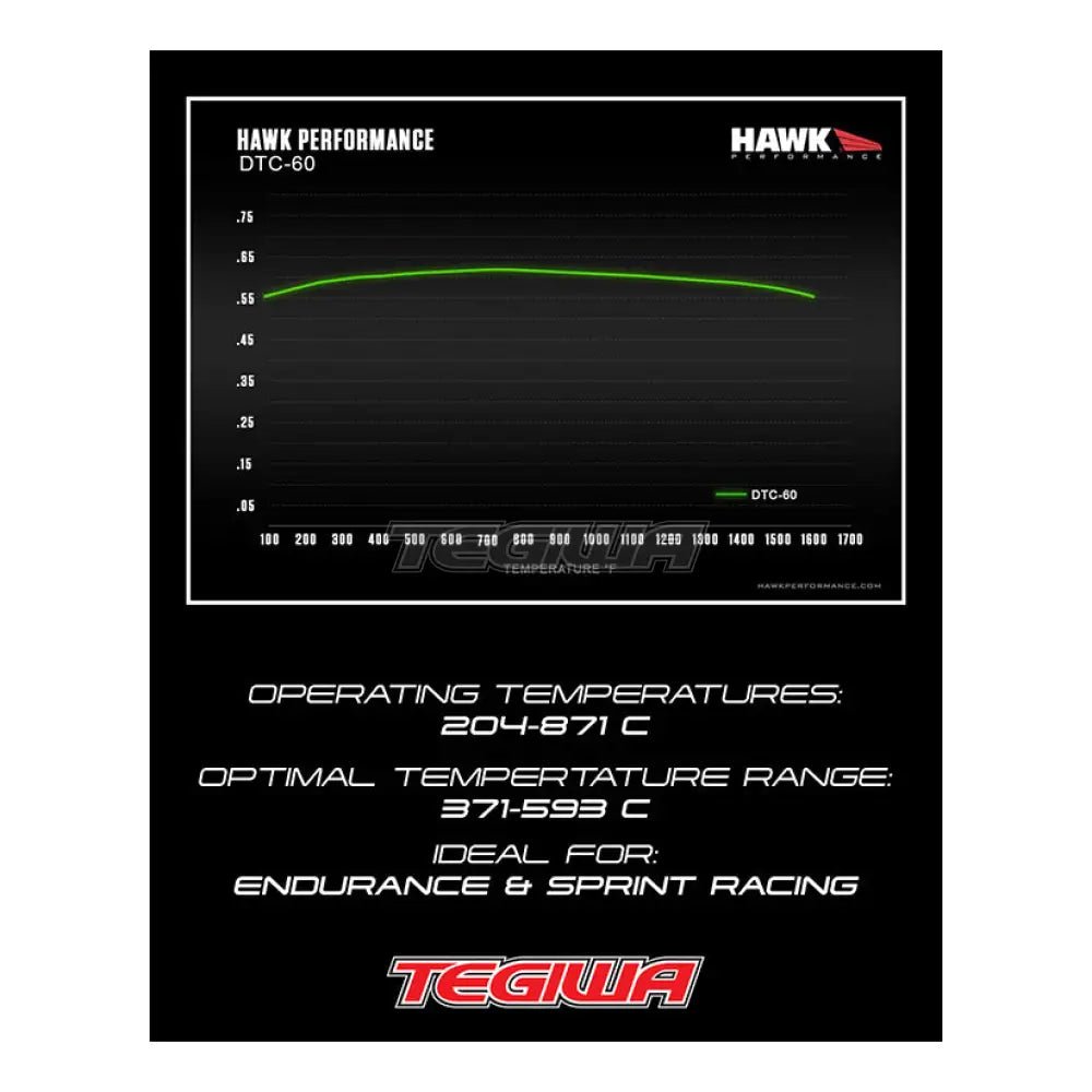 hawk-performance-dtc-60-motorsports-brake-pads-front-hb141g-650-499.jpg HAWK Performance DTC-60 Motorsports Brake Pads Front - HB141G.650 - Image 8