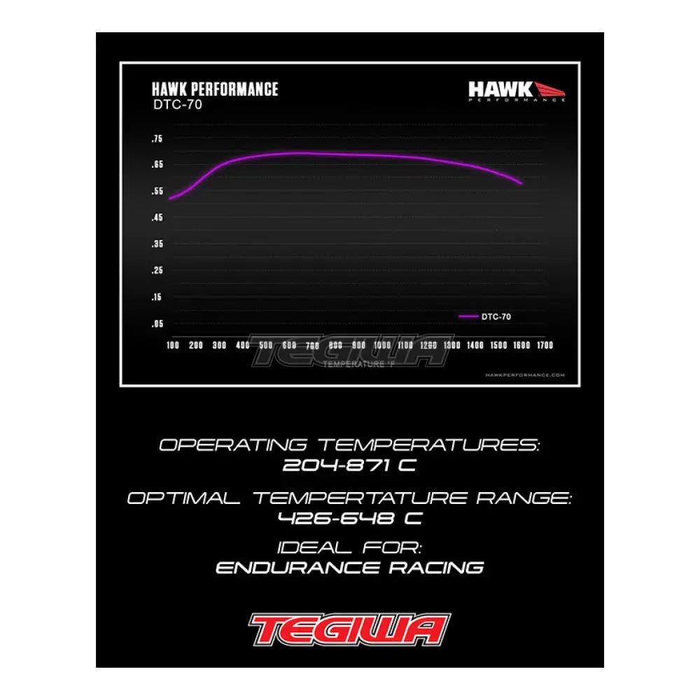 hawk-performance-dtc-70-motorsports-brake-pads-rear-hb290u-606-965.jpg HAWK Performance DTC-70 Motorsports Brake Pads Rear - HB290U.606 - Image 8