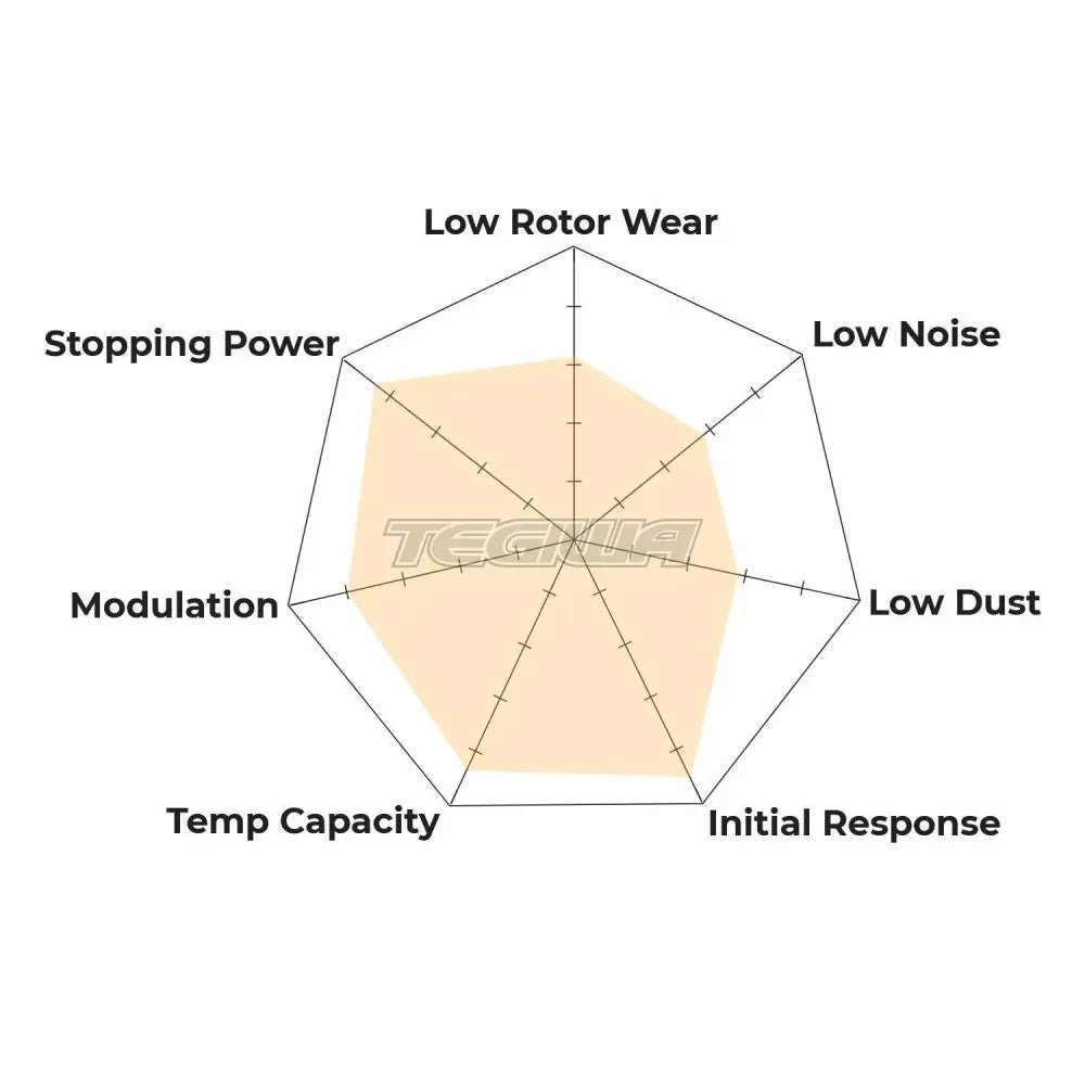 hawk-performance-dtc-70-motorsports-brake-pads-rear-hb630u-626-844.jpg HAWK Performance DTC-70 Motorsports Brake Pads Rear - HB630U.626 - Image 3