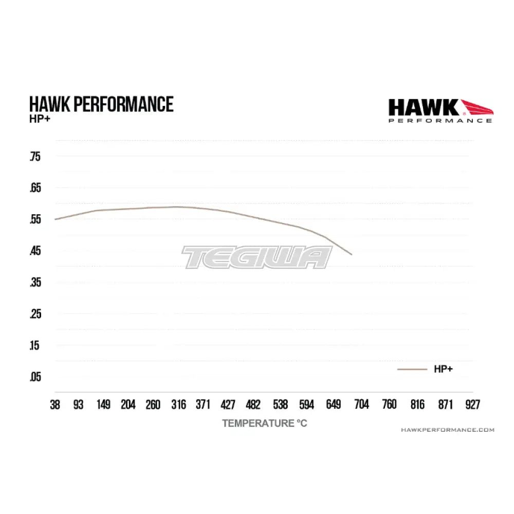 HAWK Performance HP Plus Road and Track Brake Pads Front - HB905N.646 - Image 5
