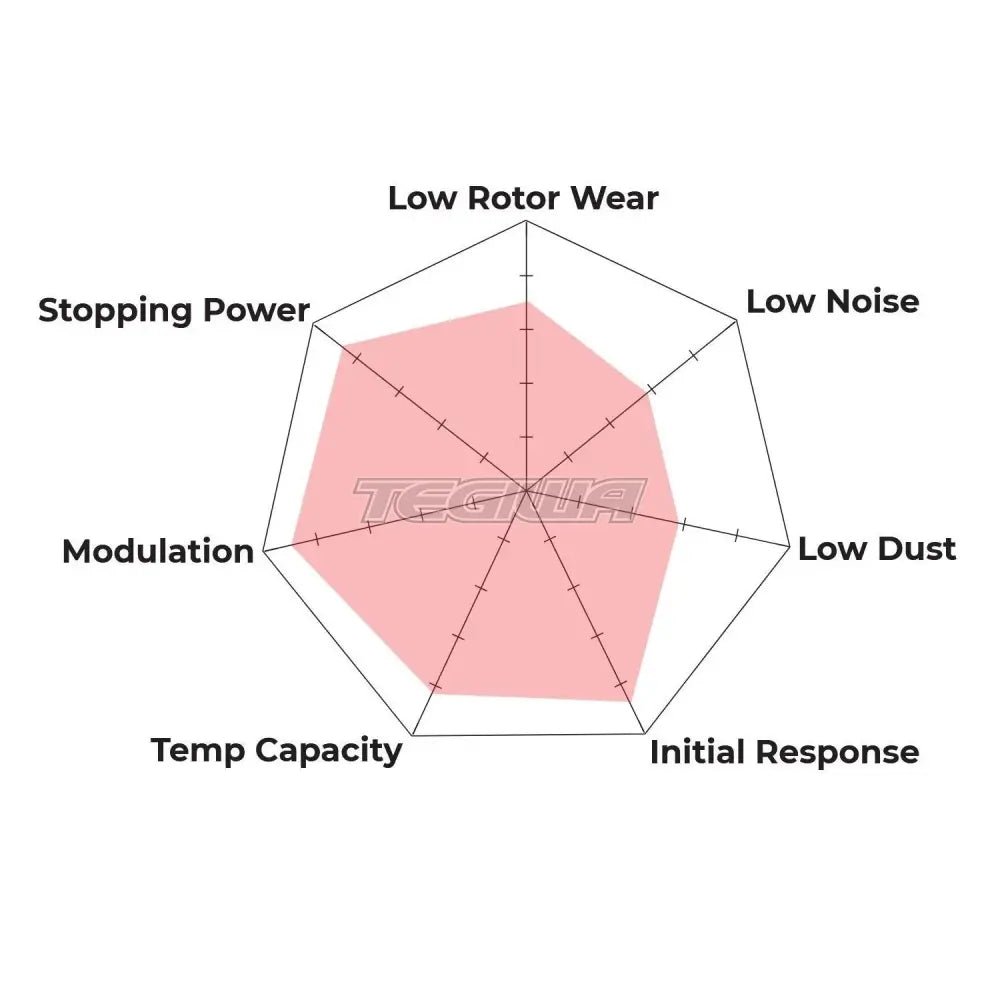 hawk-performance-ht-10-motorsports-brake-pads-front-hb289s-610-574.jpg HAWK Performance HT-10 Motorsports Brake Pads Front - HB289S.610 - Image 3
