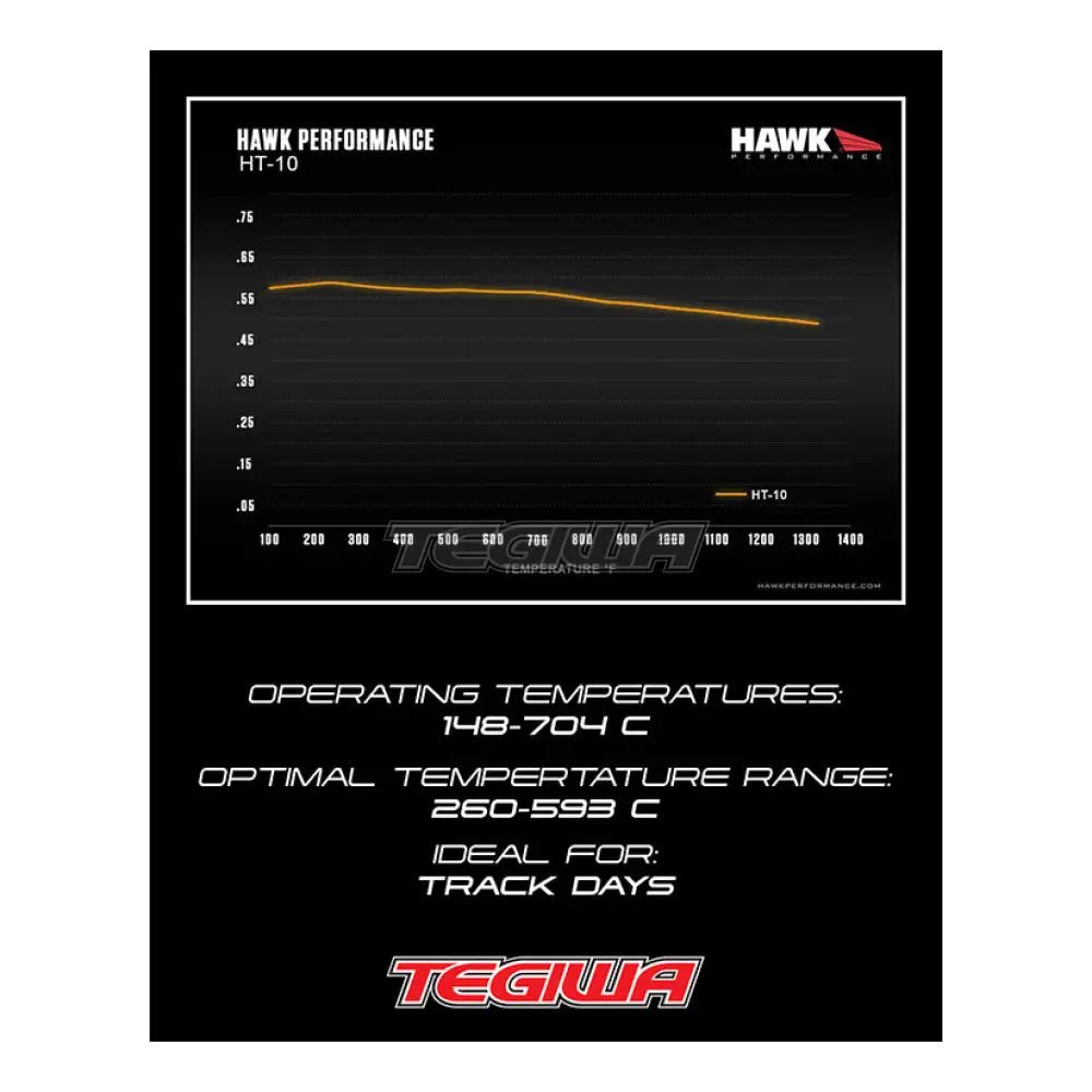 hawk-performance-ht-10-motorsports-brake-pads-rear-hb278s-465-609.jpg HAWK Performance HT-10 Motorsports Brake Pads Rear - HB278S.465 - Image 8