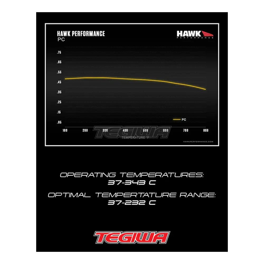 hawk-performance-pc-ceramic-street-brake-pads-front-hb570z-666-176.jpg HAWK Performance PC Performance Ceramic Street Brake Pads Front - HB570Z.666 - Image 8