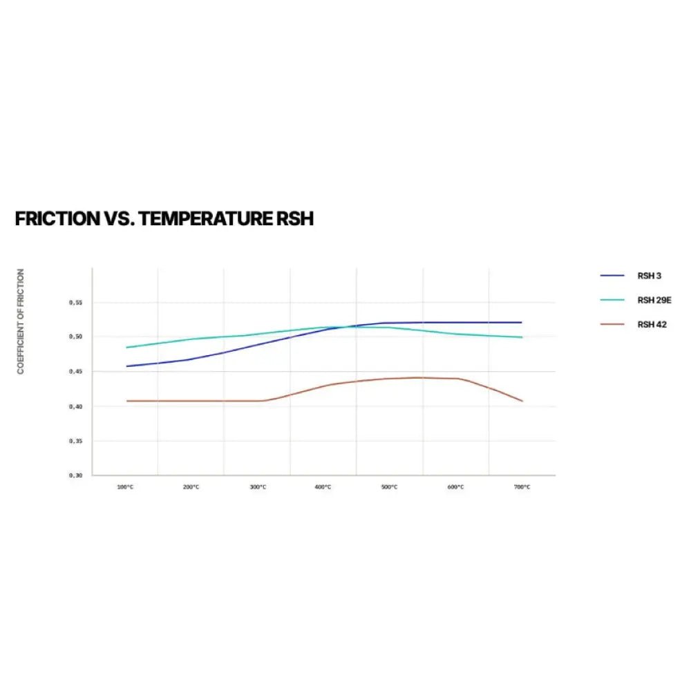 pagid-brake-pads-porsche-962-956-82-84-615.jpg Pagid Brake Pads Porsche 962/956 82-84 - Image 2