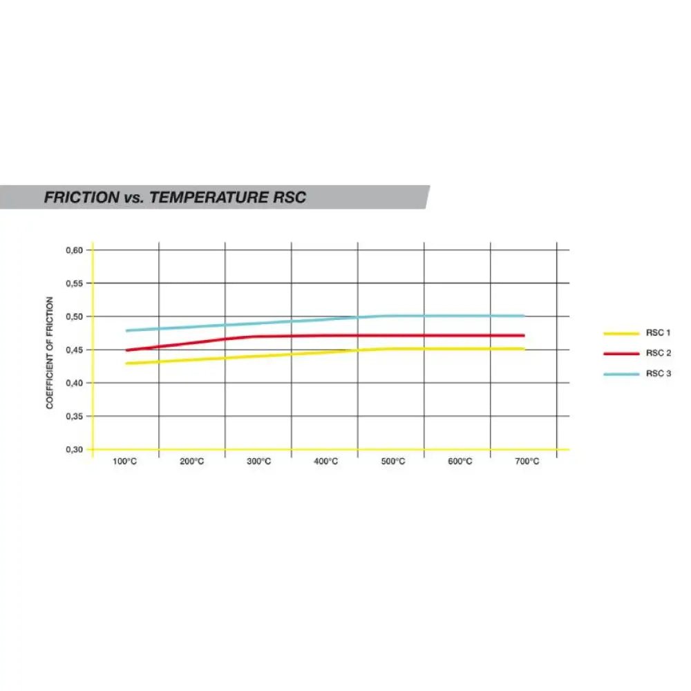 pagid-brake-pads-porsche-991-2-3-0-carrera-ceramic-brakes-15-534.jpg Pagid Brake Pads Porsche 991.2 3.0 Carrera Ceramic Brakes 15- - Image 2