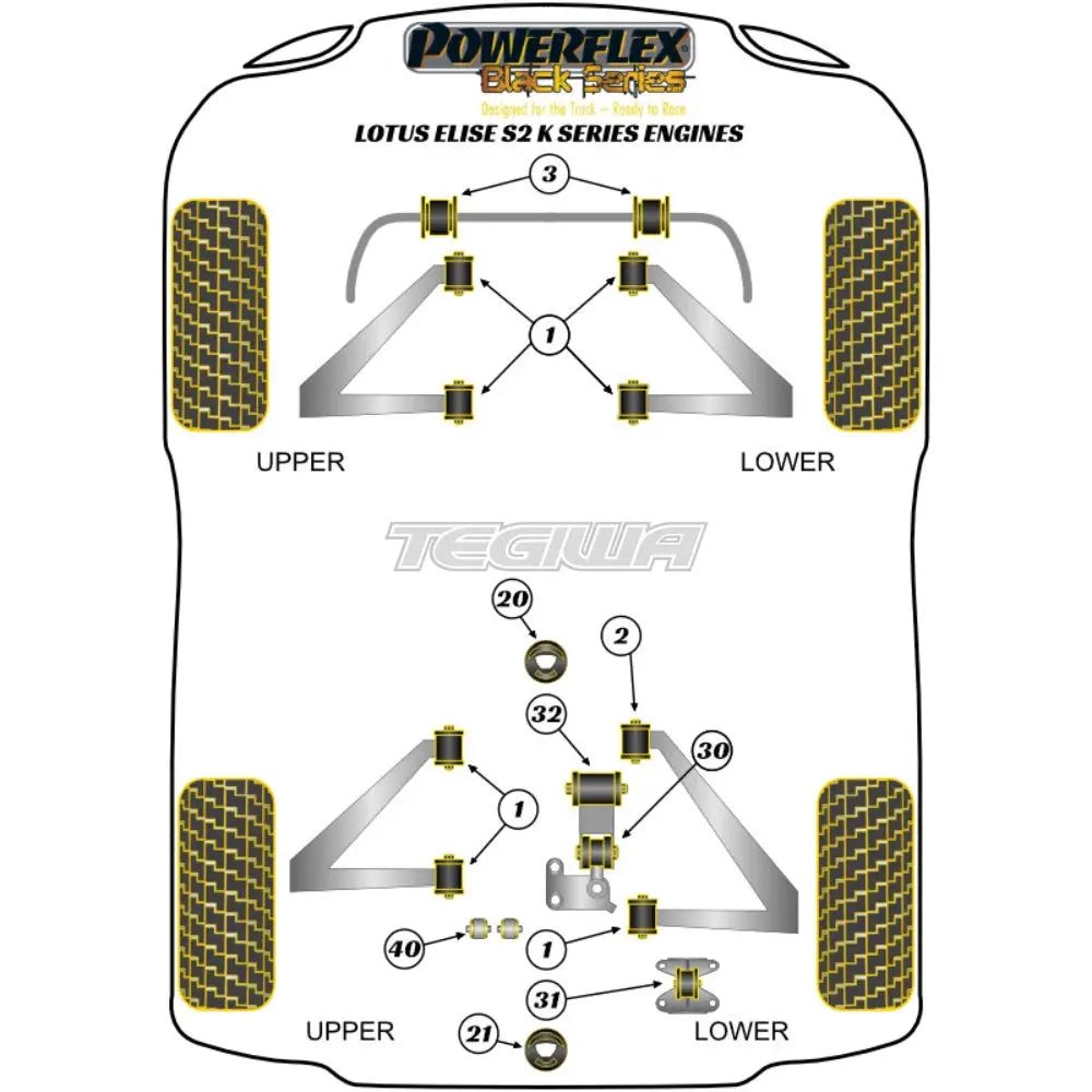 Powerflex Black Series Front Anti Roll Bar Bush 22.2mm Lotus Elise Series 2 96-21 - Image 2