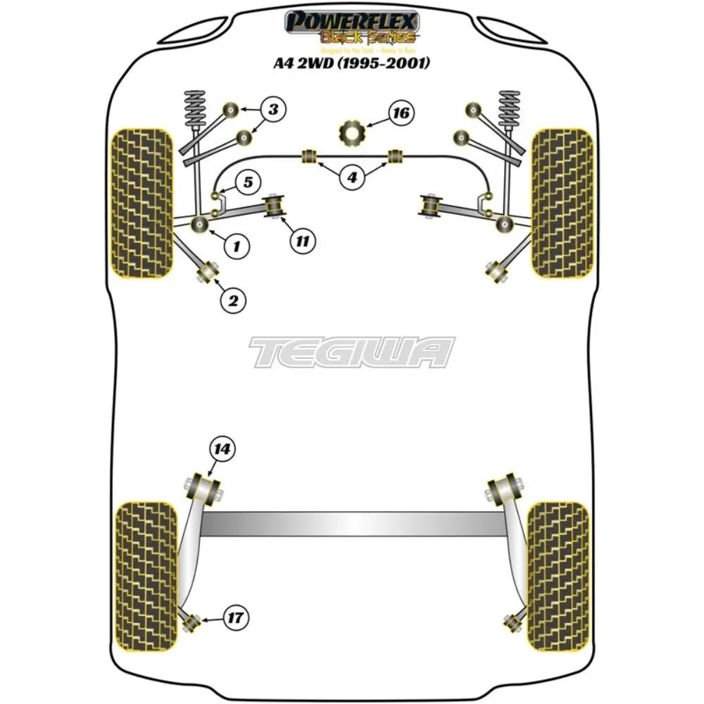 powerflex-black-series-front-anti-roll-bar-link-bush-audi-a4-s4-rs4-b5-2wd-95-01-bushes-612.jpg Powerflex Black Series Front Anti Roll Bar Link Bush Audi A4 S4 RS4 B5 2WD 95-01 - Image 2