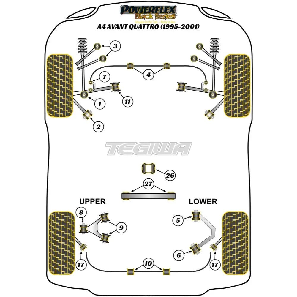 powerflex-black-series-front-anti-roll-bar-link-bush-audi-a4-s4-rs4-b5-avant-quattro-95-01-bushes-266.jpg Powerflex Black Series Front Anti Roll Bar Link Bush Audi A4 S4 RS4 B5 Avant Quattro 95-01 - Image 2