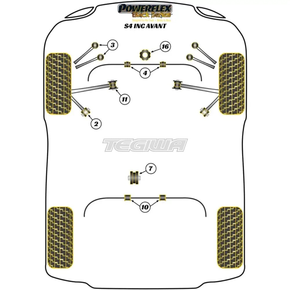 powerflex-black-series-front-tie-bar-rear-bush-audi-a4-s4-rs4-b7-inc-avant-05-08-bushes-378.jpg Powerflex Black Series Front Tie Bar Rear Bush Audi A4 S4 RS4 B7 Inc Avant 05-08 - Image 2