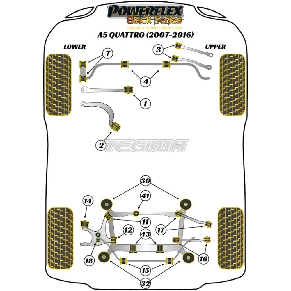 powerflex-black-series-rear-diff-bush-insert-audi-a5-s5-rs5-quattro-07-16-gearbox-mounts-777.jpg Powerflex Black Series Rear Diff Rear Bush Insert Audi A5 S5 RS5 Quattro 07-16 - Image 2
