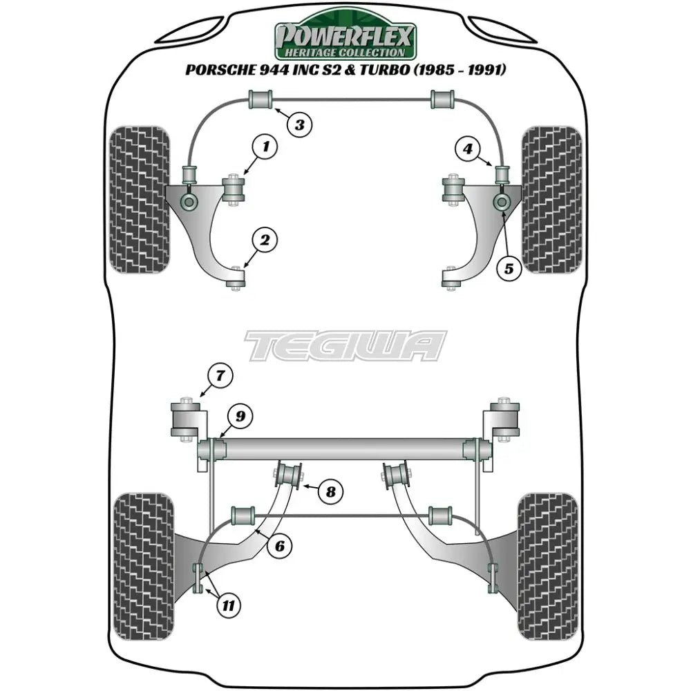 powerflex-heritage-series-front-anti-roll-bar-bush-25-5mm-porsche-944-inc-s2-turbo-85-91-bushes-638.jpg Powerflex Heritage Series Front Anti Roll Bar Bush 25.5mm Porsche 944 Inc S2 Turbo 85-91 - Image 2