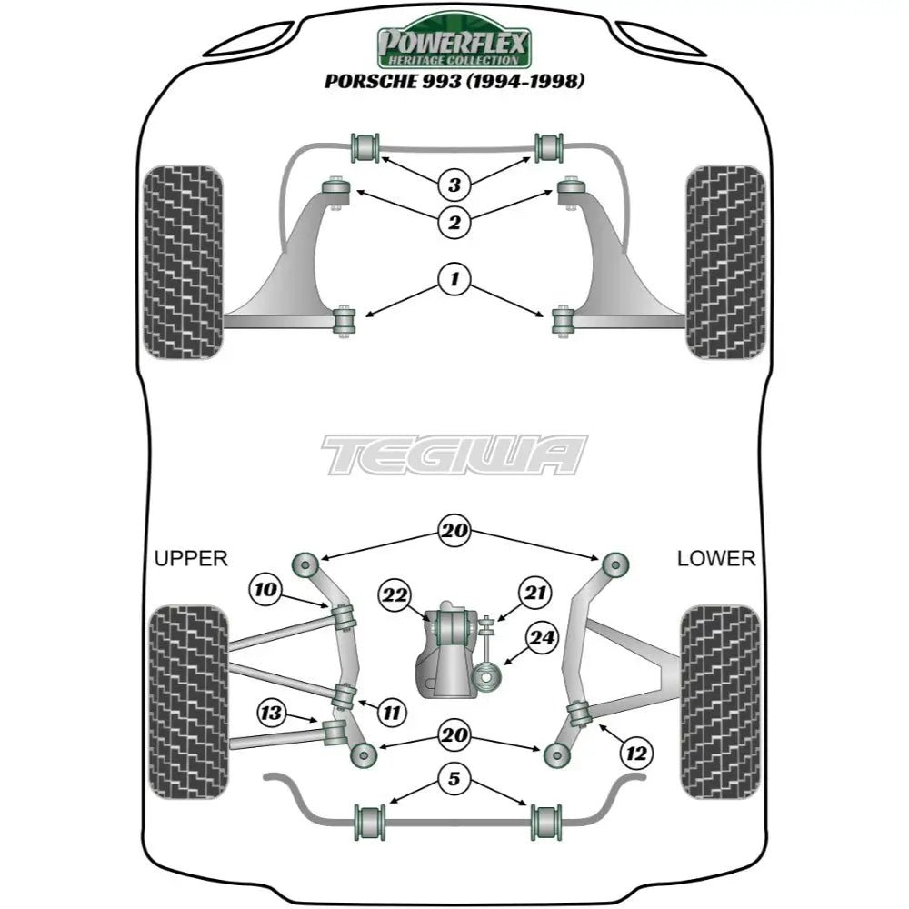 powerflex-heritage-series-rear-lower-toe-link-inner-bush-porsche-911-993-94-98-bushes-687.jpg Powerflex Heritage Series Rear Lower Toe Link Inner Bush Porsche 911 993 94-98 - Image 2