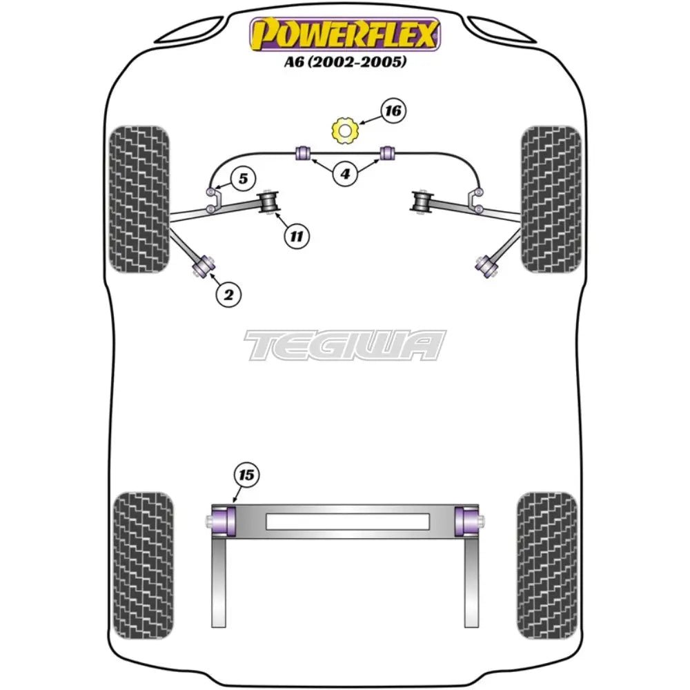 powerflex-road-series-engine-snub-nose-mount-audi-a6-s6-rs6-c5-97-05-pff3-221-bushes-753.jpg Powerflex Road Series Engine Snub Nose Mount Audi A6 S6 RS6 C5 97-05 - PFF3-221 - Image 2