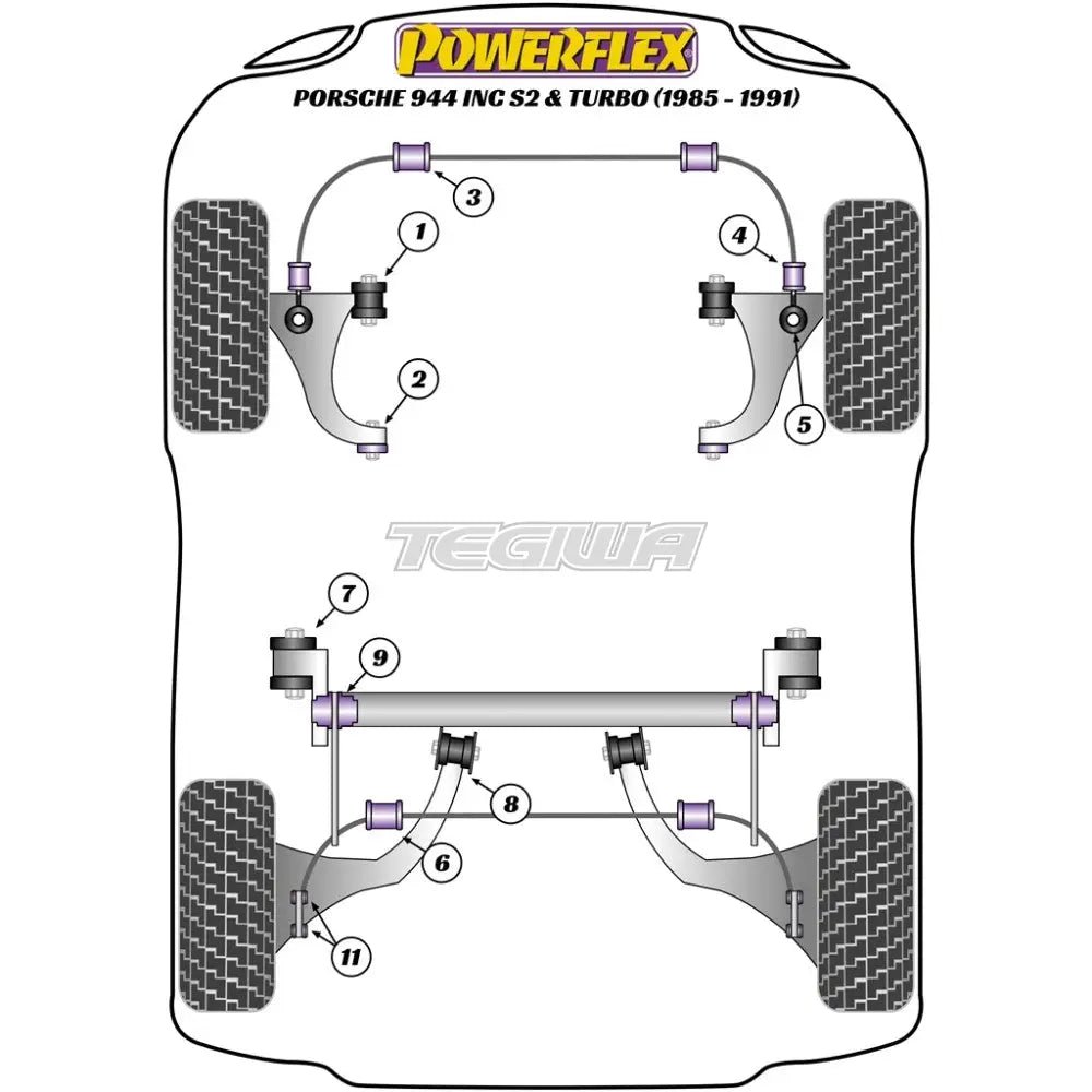 powerflex-road-series-front-anti-roll-bar-bush-21-5mm-porsche-944-inc-s2-turbo-85-91-bushes-125.jpg Powerflex Road Series Front Anti Roll Bar Bush 21.5mm Porsche 944 Inc S2 Turbo 85-91 - Image 2