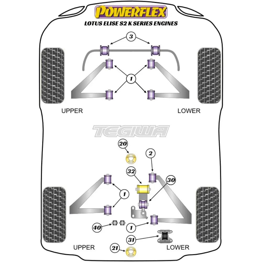 powerflex-road-series-front-anti-roll-bar-bush-22-2mm-lotus-elise-2-96-21-bushes-250.jpg Powerflex Road Series Front Anti Roll Bar Bush 22.2mm Lotus Elise Series 2 96-21 - Image 2