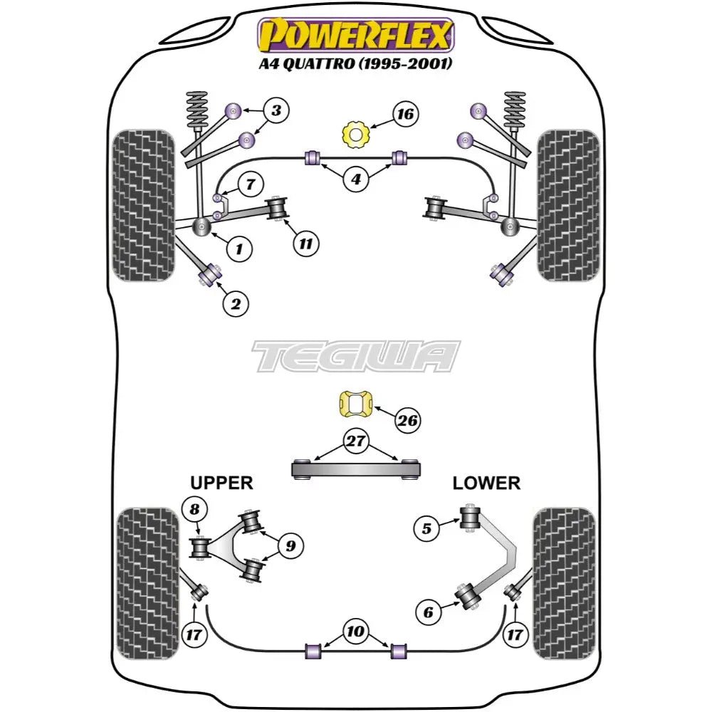 powerflex-road-series-front-anti-roll-bar-bush-25mm-audi-a4-s4-rs4-b5-quattro-95-01-bushes-582.jpg Powerflex Road Series Front Anti Roll Bar Bush 25mm Audi A4 S4 RS4 B5 Quattro 95-01 - Image 2